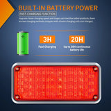 Nilight 42LED Red Wireless Magnetic Strobe Lights Surface Mount Waterproof 5 Patterns (Pair), view 5