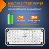 Nilight 42LED Red Blue Wireless Magnetic Strobe Lights Surface Mount Waterproof 5 Patterns (Pair), view 5