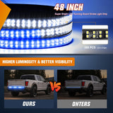 Nilight 48 Inch 288 LED Tailgate Strobe Light Strip Blue White | 28 Light Modes Double Row Waterproof Warning Rear Window Lamp for Pickup, Trailers, Construction Vehicles, Car, SUV, view 4