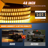 Nilight 48 Inch Truck Tailgate Strobe Light Strip Tail Emergency Bar Rear Window Warning Lamp Ultra-Bright Double Row 288 LED for Pickup Trailers Construction Vehicles Car SUV, Amber, view 3