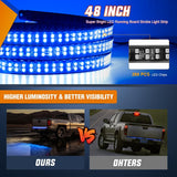 Nilight 48 Inch Truck Tailgate Strobe Light Strip Tail Emergency Bar Rear Window Warning Lamp Ultra-Bright Double Row 288 LED for Pickup Trailers Construction Vehicles Car SUV, Blue, view 4