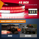 Nilight 48 Inch Truck Tailgate Strobe Light Strip Tail Emergency Bar Rear Window Warning Lamp Ultra-Bright Double Row 288 LED for Pickup Trailers Construction Vehicles Car SUV, Red White, view 3