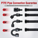 Nilight 4AN 20FT PTFE Fuel Hose Kit with 12PCS AN4 Fittings&Hose Separator | Fit E85 Nylon Stainless Steel Braided Fuel Hose Universal for Automotive Racing Engines, view 6