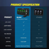 Nilight 4Gang Aluminum 5Pin ON/Off Green Rocker Switch Panel w/ 4.8 Amp Dual USB Charger Voltmeter, view 6