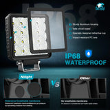 Nilight 4 Inch 16LED Square Flood Built-in EMC LED Pod Lights (Pair), view 5