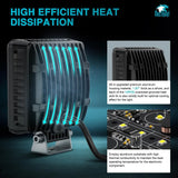 Nilight 4 Inch 16LED Square Flood Built-in EMC LED Pod Lights (Pair), view 6