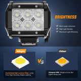Nilight 4 Inch 18W 1260LM Flood Led Pods (Pair), view 6