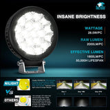 Nilight 4 Inch 19LED Round Flood Built-in EMC LED Pod Lights (Pair), view 3