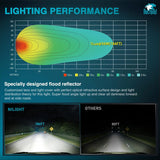 Nilight 4 Inch 19LED Round Flood Built-in EMC LED Pod Lights (Pair), view 4