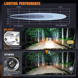 Nilight 4 Inch 20W 2100LM Spot Built-in EMC LED Work Lights (Pair) | 16AWG DT Wire, view 4