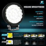 Nilight 4.3 Inch 25LED Round Flood Built-in EMC LED Pod Lights (Pair), view 3