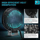 Nilight 4.3 Inch 25LED Round Flood Built-in EMC LED Pod Lights (Pair), view 5
