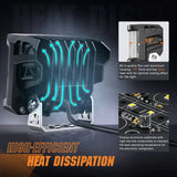 Nilight 4 Inch 26W 2830LM Side Shooter DRL Spot Flood LED Pods (Pair) | 16AWG DT Wire, view 4