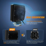 Nilight 4.2 Inch 27W Spot Square Led Work Lights (Pair), view 5