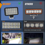 Nilight 4.4 Inch 36W Square Flood Toggle Switch LED Work Lights (Pair), view 3