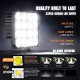 Nilight 4.4 Inch 48W 4780LM Square Flood Built-in EMC LED Work Lights (Pair), view 4