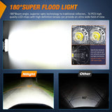 Nilight 4 Inch 48W Flood Square Led Work Lights (Pair), view 4
