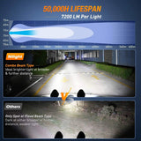Nilight 4 Inch 60W Triangle Shape Spot Flood LED Work Lights (Pair), view 4