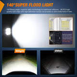 Nilight 4 Inch 64LED Square Flood LED Pod Lights (Pair), view 6