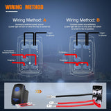 Nilight 4PCS 15.5inch Double Row LED Wheel Ring Lights Pure White with Wiring Harness Kit Rocker Switch Control Dual Row for Car Van SUV Truck, view 3