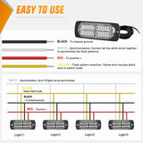 Nilight 4PCS 24LED Emergency Strobe lights 12V 24V Blue Surface Mount Grille Hazard Safety Warning Light Sync Feature Side Flashing Marker Flash for Car Truck Campers, view 3