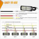 Nilight 4PCS 24LED Emergency Strobe lights 12V 24V Green Surface Mount Grille Hazard Safety Warning Light Sync Feature Side Flashing Marker Flash for Car Truck Campers, view 3