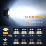 Nilight 4PCS 42W Flush Mount LED Light Pods - Upgraded Spot Flood Combo Beam Driving, Work, Backup, Reverse, Grill Mount Light for Offroad 4x4 Truck SUV, view 3