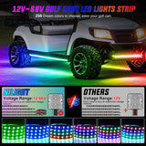 Nilight 4Pcs Golf Cart Underglow Light Kit for EZGO Yamaha Club Car, view 5