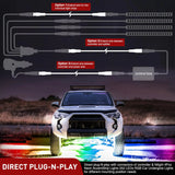 Nilight 4Pin RGB Underglow Light Extension Wire 2Pcs, view 5