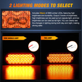 Nilight 5.5 Inch Aluminum Housing Tail Light 2 PCS 24 LED Amber Left Right Turn Signals Marker Lights Surface Mount IP67 Waterproof for 10-30V RV Camper Trailer Truck Bus Boat, view 3