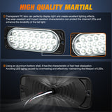 Nilight 5.5 Inch Aluminum Housing Tail Light 2 PCS 24 LED White Back Up Reverse Marker Lights Surface Mount IP67 Waterproof for 10-30V RV Camper Trailer Truck Bus Boat, view 5