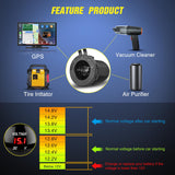 Nilight 5 Gang Multi Function Waterproof Switch Panel PD Type C and USB Socket Digital Voltmeter 12V Outlet Rocker with Inline Fuse for RVs Cars Boats Trucks Trailers Red, view 3