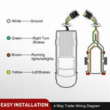 Nilight 50 Feet 4 Way Trailer Wire Extension Cable 14 Gauge 4 Conductor | 100% Pure Copper Insulated Heavy Duty Weatherproof for 4 Pin Blade RV Automotive, view 6