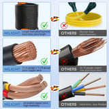 Nilight 50 Amp 100FT RV EV Extension Cord 250V Heavy Duty 6/3+8/1 Gauge Pure Copper STW Wire UL ETL Listed 4 Prong Nema14-50P 14-50R 50F/50M Cable Suit for RVs EVs Trailer Campers, view 4