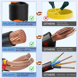 Nilight 50 Amp 50FT RV EV Extension Cord 250V Heavy Duty 6/3+8/1 Gauge Pure Copper STW Wire UL ETL Listed 4 Prong Nema 14-50P 14-50R 50F/50M Cable Suit for RVs EVs Trailer Campers, view 5