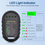 Nilight 50AMP RV Circuit Tester, view 3