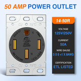 Nilight 50Amp RV Power Outlet Panel, view 2