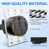 Nilight 50Amp RV Power Outlet Panel, view 3