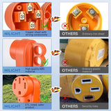 Nilight 50Amp RV Replacement Female Plug, view 4