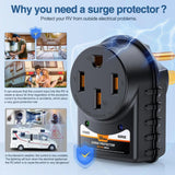 Nilight 50Amp RV Surge Protector Circuit Tester, view 2