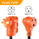 Nilight 50Amp to 30Amp RV Plug Adapter, view 4
