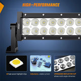 Nilight 50 Inch 288W Double Row Curved Spot Flood Led Light Bar ｜12AWG Wiring Harness 5Pin Switch, view 3