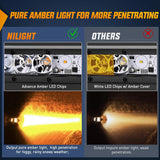 Nilight 51 Inch 250W 15500LM Amber Slim Spot Flood Led Light Bar | 2 Style Mounts, view 3