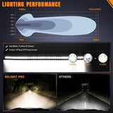 Nilight 52 Inch 210W 21000LM Slim Anti-Glare DRL Spot Flood Curved Led Light Bar, view 6