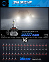 Nilight 5202/5201/PS24W/9009/PS19W Xenon LED Fog Light Bulbs EF2 Series DRL 60W 6000K | 2 BULBS, view 2