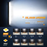 Nilight 52 Inch 300W 30000LM Double Row Spot Flood LED Light Bar, view 4