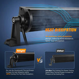 Nilight 52 Inch 300W 30000LM Double Row Spot Flood LED Light Bar, view 5