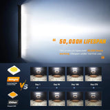 Nilight 52 Inch Double Row Spot Flood LED Light Bar | 4 Inch 18W Spot LED Pods (Pair) | 12FT Wire 3Pin Switch, view 5
