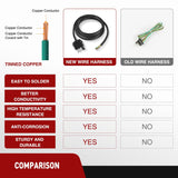 Nilight 5ft 18AWG 4 Pin Jacketed Cable Trailer Wire, view 5