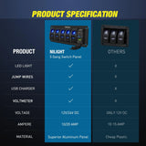 Nilight 5Gang Aluminum 5Pin ON/Off Blue Rocker Switch Panel w/ PD Type C and USB Charger Voltmeter, view 6
